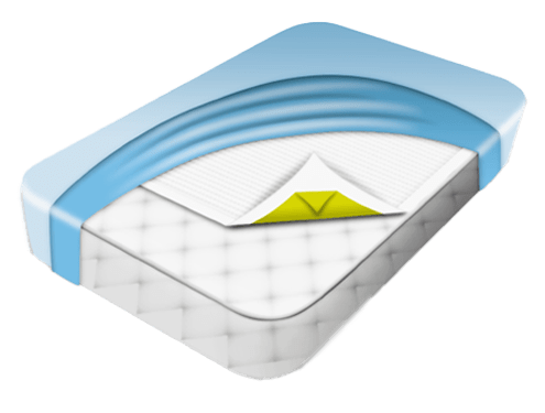 Absorberende matrasbeschermer